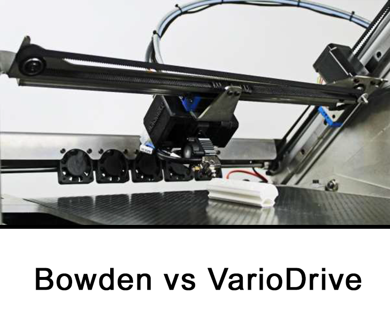 Blackbelt 3D varioDrive system